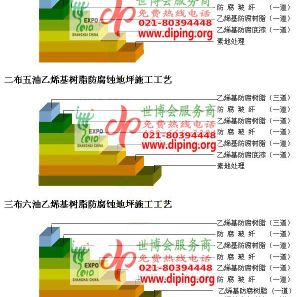 绍兴乙烯基防腐蚀地坪,乙烯基酯地坪,乙烯基酯防腐蚀地坪,乙烯基重防腐蚀地坪,乙烯基重防腐地坪,乙烯基重防腐自流平地坪产品图2